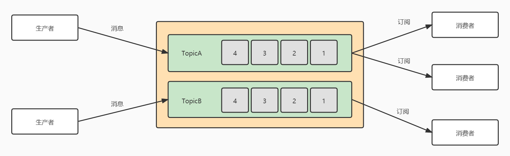 1629X500/21-1-2.png