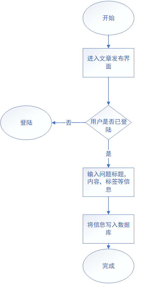 482X920/27-3-2.png