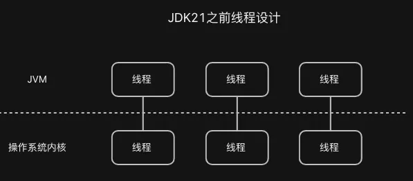 597X263/33-2-1.png